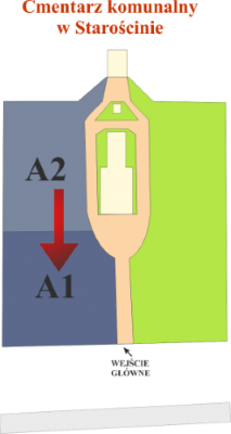 Brak mapy sektorowej
