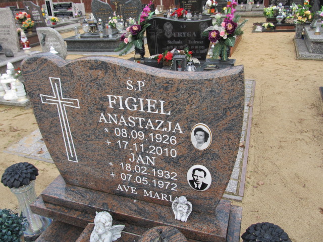 Jan Figiel 1932 Świerczów - Grobonet - Wyszukiwarka osób pochowanych