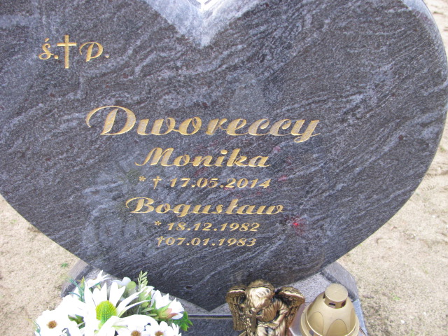 Bogusław Dworecki 1982 Świerczów - Grobonet - Wyszukiwarka osób pochowanych